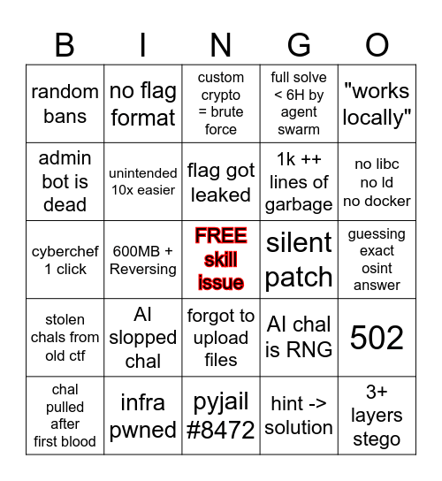 Bad CTF Bingo 2.0 Bingo Card