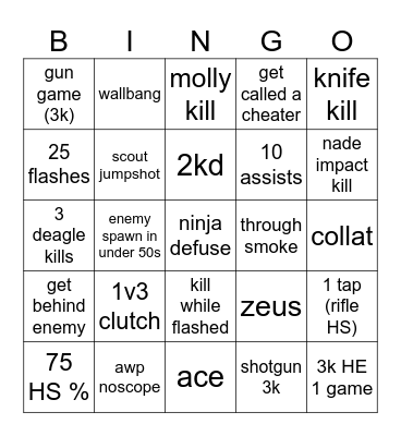 cs2 Bingo Card