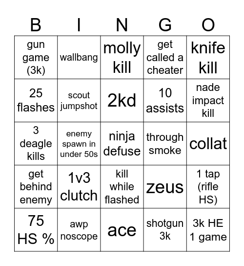 cs2 Bingo Card