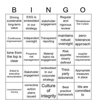 Governance theatre Bingo Card