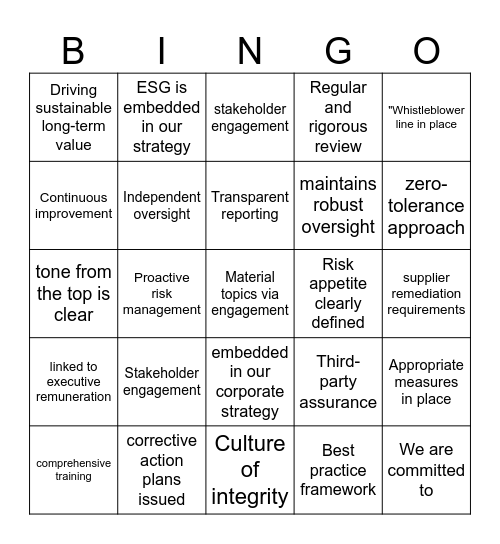 Governance theatre Bingo Card