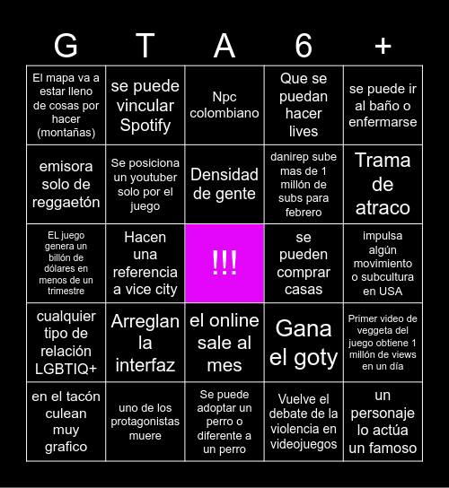 PREDICS DE GTA6 Bingo Card
