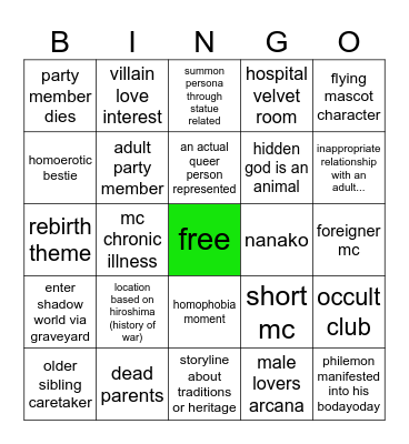 Persona 6 Predictions Bingo Card