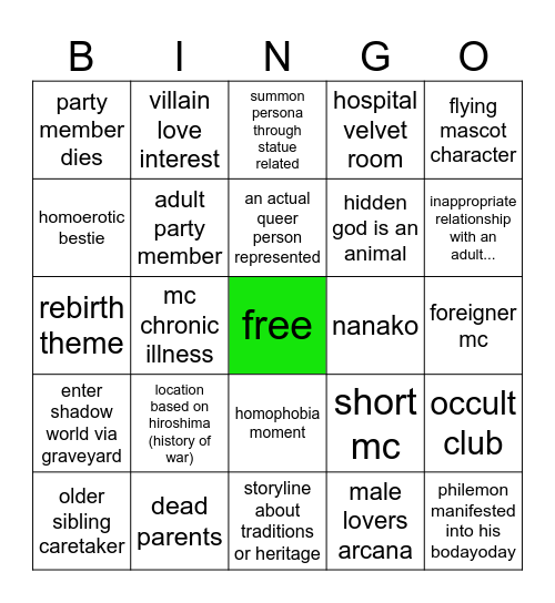 Persona 6 Predictions Bingo Card