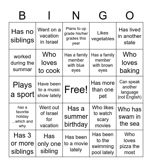 Getting to Know... Bingo Card
