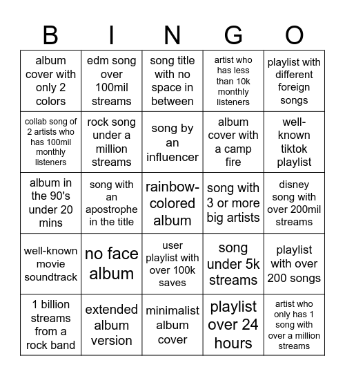 Spotify Bingo Card