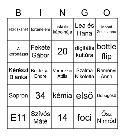 Ismered a testvérosztályt? Bingo Card