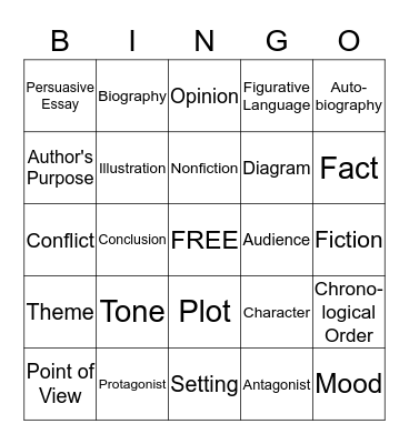 Literary Terms Bingo Card