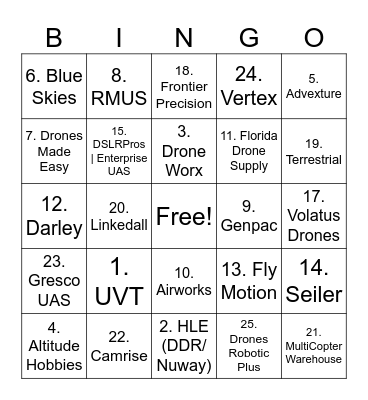 Commercial UAV 2026 Bingo Card