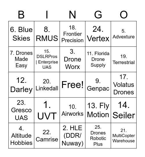 Commercial UAV 2026 Bingo Card