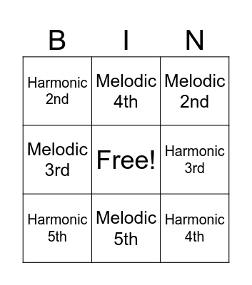 Intervals Bingo Card