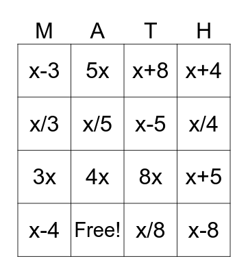 Translate Algebra Bingo Card