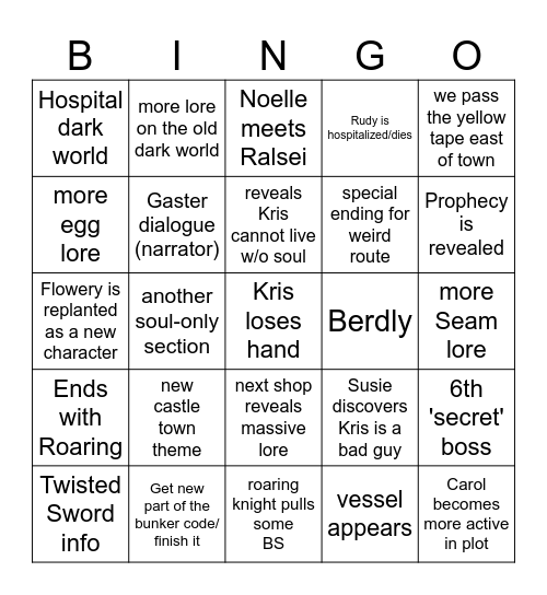 Deltarune Chapter 6 bingo Card