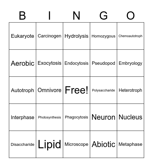 Language of Biology Bingo Card