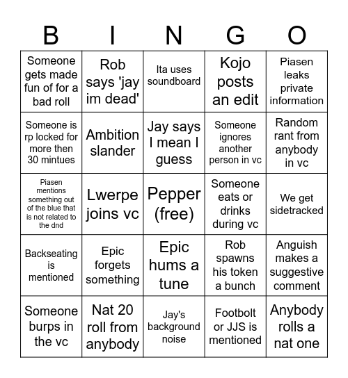 danganronpa bingo card Bingo Card
