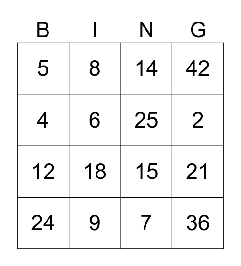 7x7 Multiplication Table (V4) Bingo Card