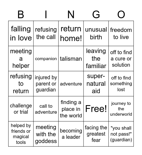 Hero's Journey Bingo! Bingo Card