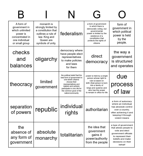 3.1 Forms of Government Vocabulary Bingo Card