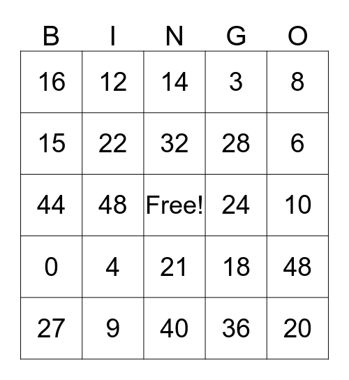 2's, 3's, 4's Multiplication Bingo Card