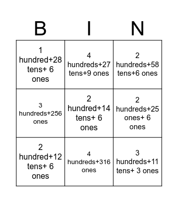Place Value Bingo Card