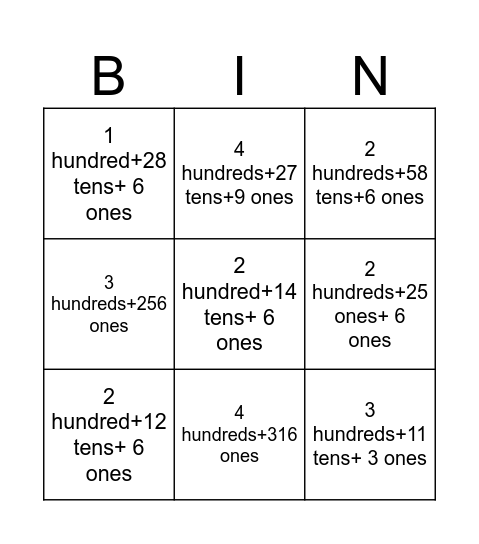 Place Value Bingo Card