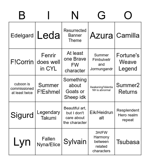 FEH 2027 (Predictions) Bingo Card