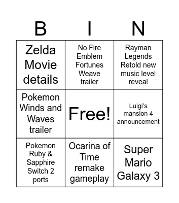 September 2026 Nintendo Direct Predictions Bingo Card