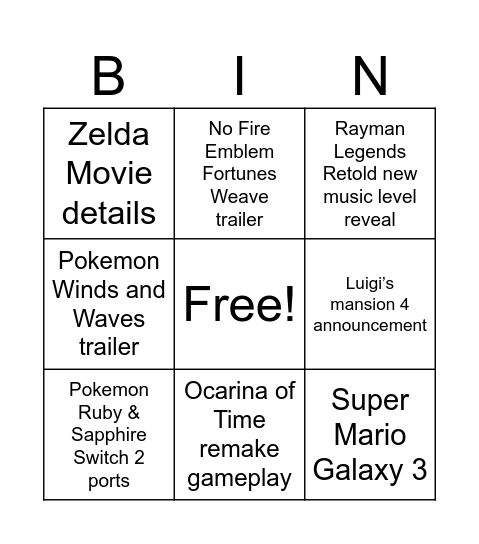 September 2026 Nintendo Direct Predictions Bingo Card