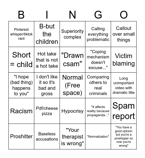 Anti Bingo Card