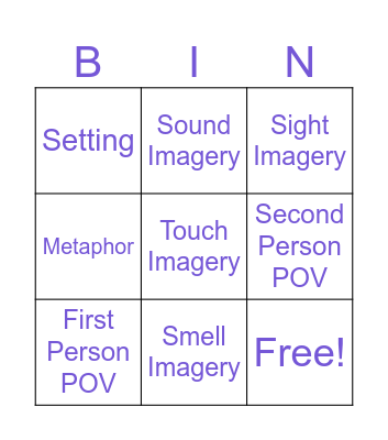 Literary Element Review Bingo Card