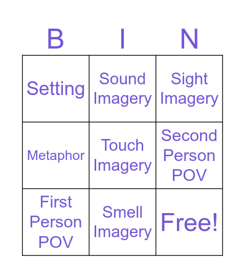 Literary Element Review Bingo Card