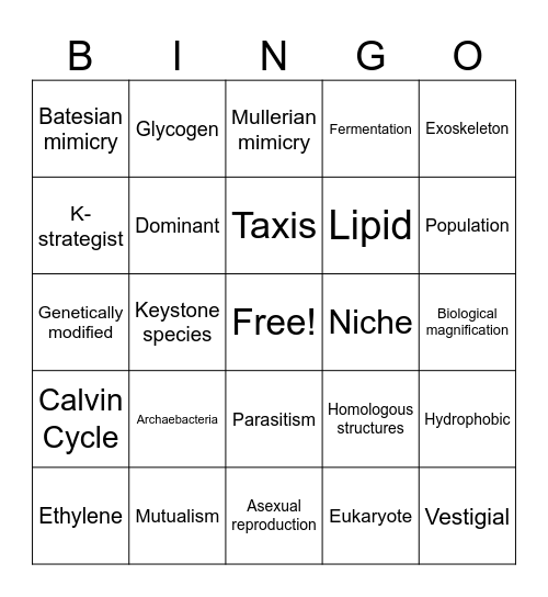 AP Biology Bingo Card