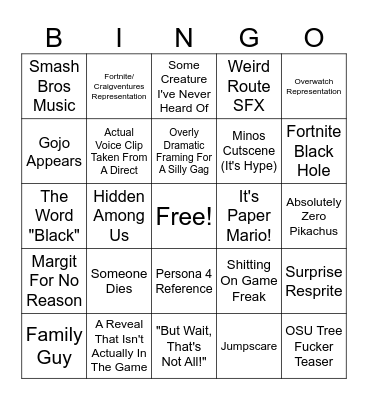 Modded Pokemon Direct Bingo Card
