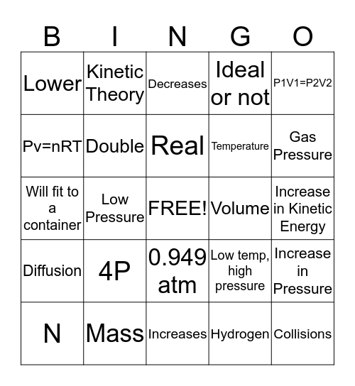 Mingle Bingo! Bingo Card