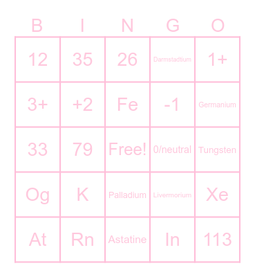 Chemistry revision Bingo Card