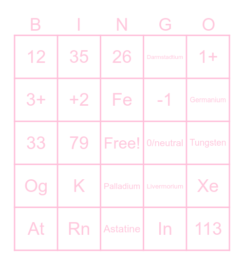 Chemistry revision Bingo Card