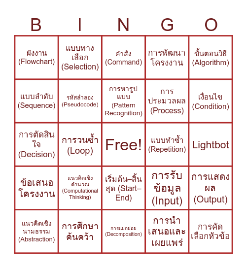 แนวคิดเชิงคำนวณ Bingo Card