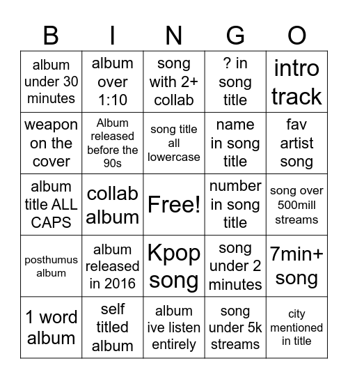 Bingo based on my liked songs Bingo Card