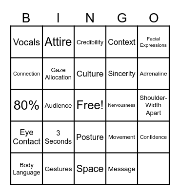 Chapter nine Bingo Card