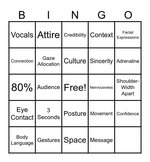Chapter nine Bingo Card