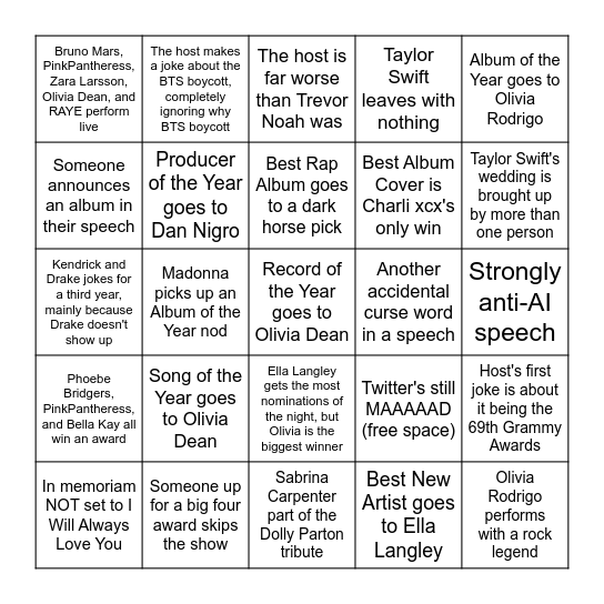 Grammys 2026 Bingo Card