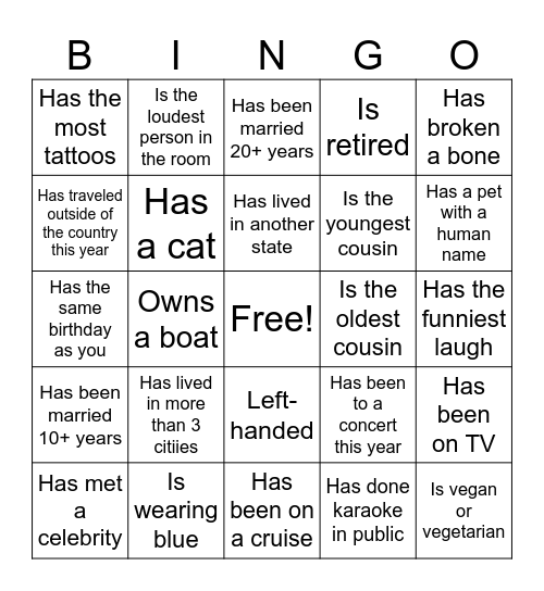 2026 Rincon Family Reunion Bingo Card