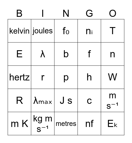 Quantum Theory Formula Sheet Bingo Card