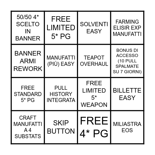 Genshin 7.1 Livestream Bingo Card