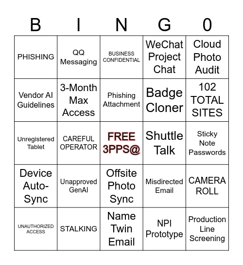 GPS Security Bingo Card