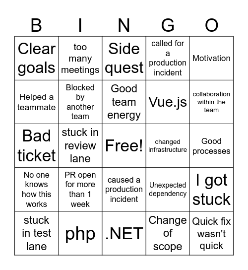 Sprint Bingo Card