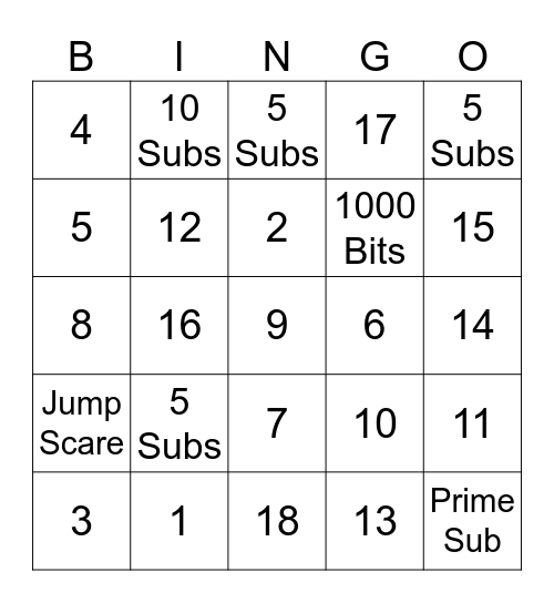 Test Bingo Card