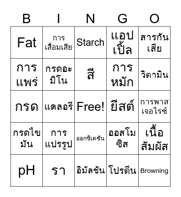 Food sci Bingo Card