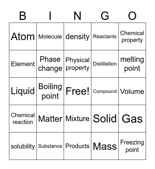 Matter Vocabulary Bingo Card
