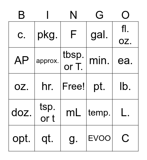 Recipe Abbreviations Bingo Card